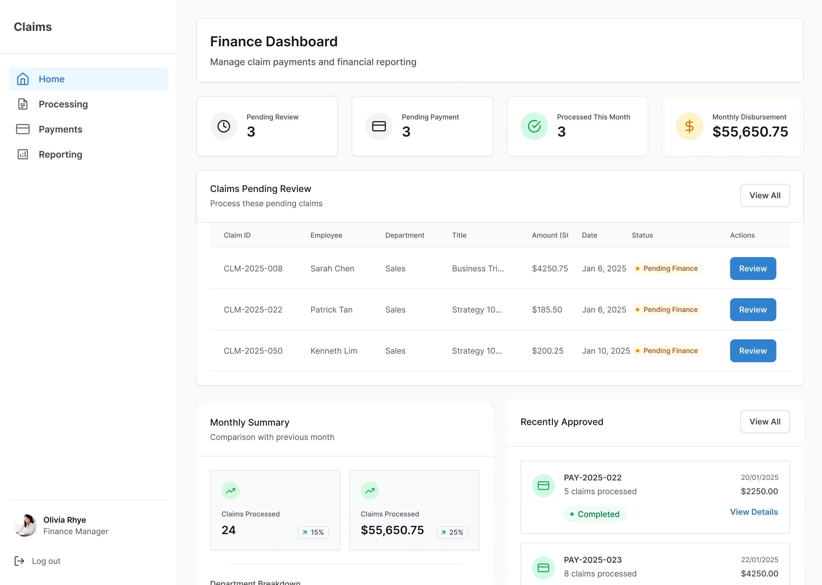 Finance web dashboard — claims pending review table, monthly summary, recently approved payments, sidebar navigation